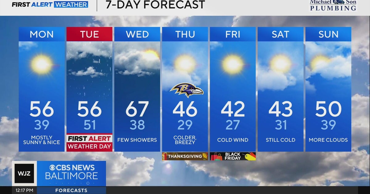 Rainy weather expected Tuesday in Maryland ahead of chilly Thanksgiving Day