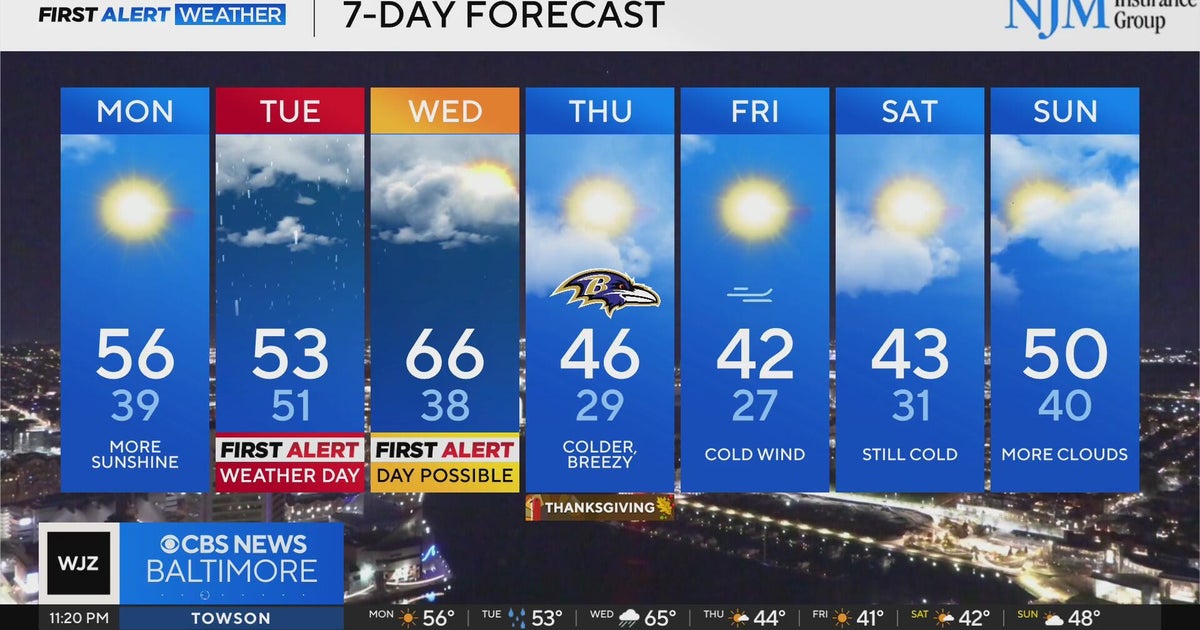 Rain returns to Maryland during busy holiday travel days