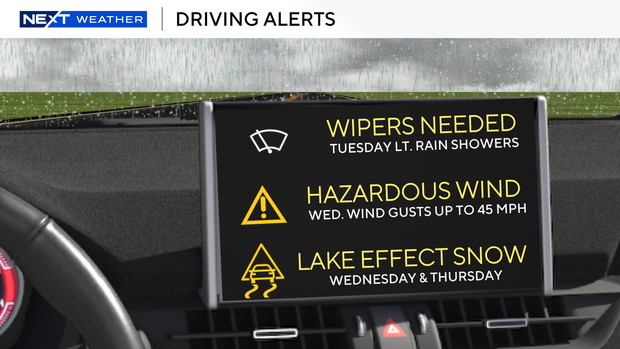 driving-alerts.png
