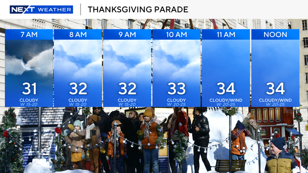 thanksgiving-day-parade-v2.png