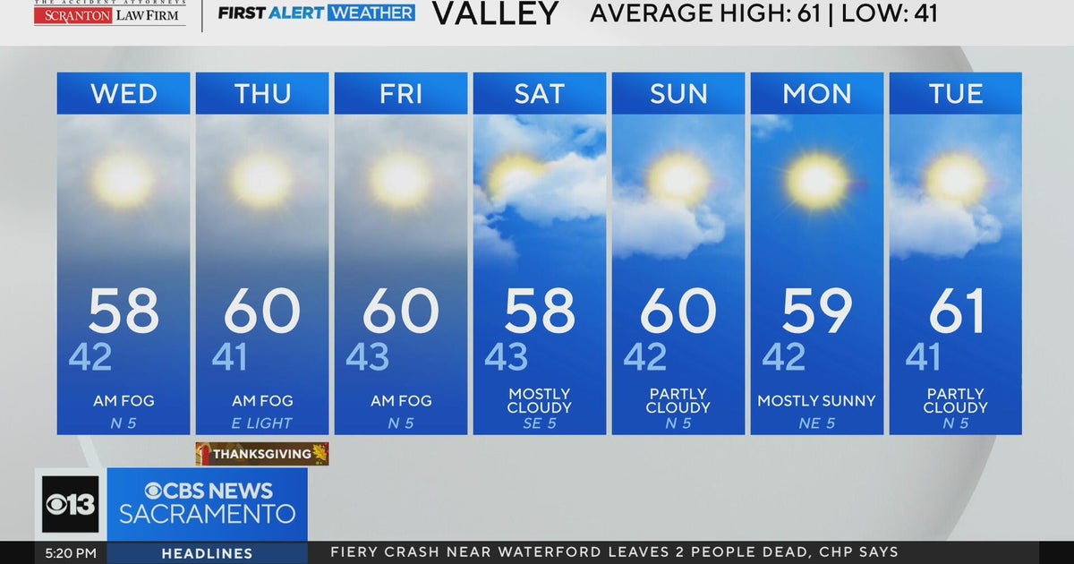 Tuesday evening Northern California weather forecast: Nov. 25, 2025