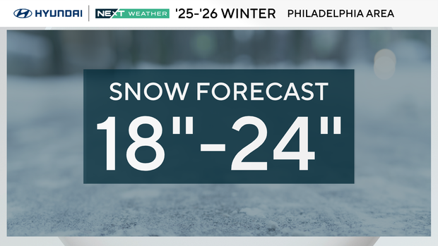 philly-snow-forecast.png 