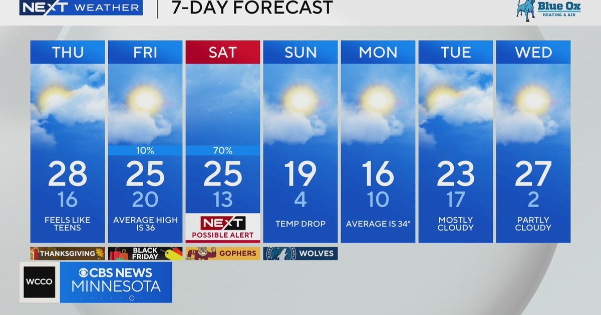 NEXT Weather: Noon report for Minnesota from Nov. 27, 2025