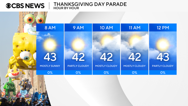 thanksgiving-day-parade-planner.png