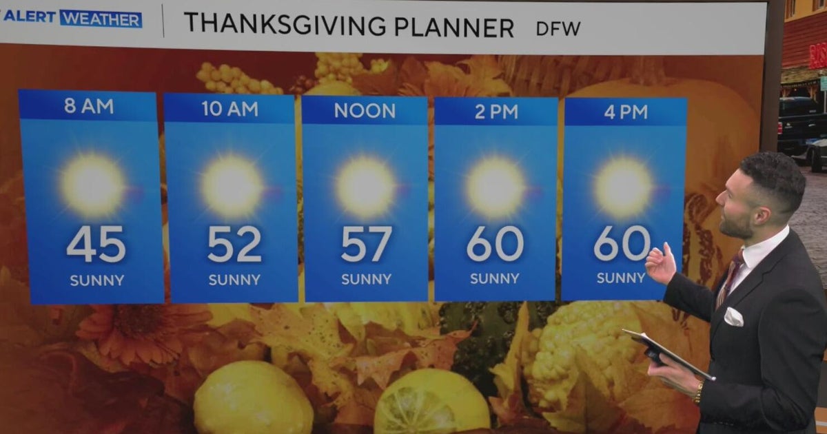 Ideal weather for a Thanksgiving tailgate in North Texas