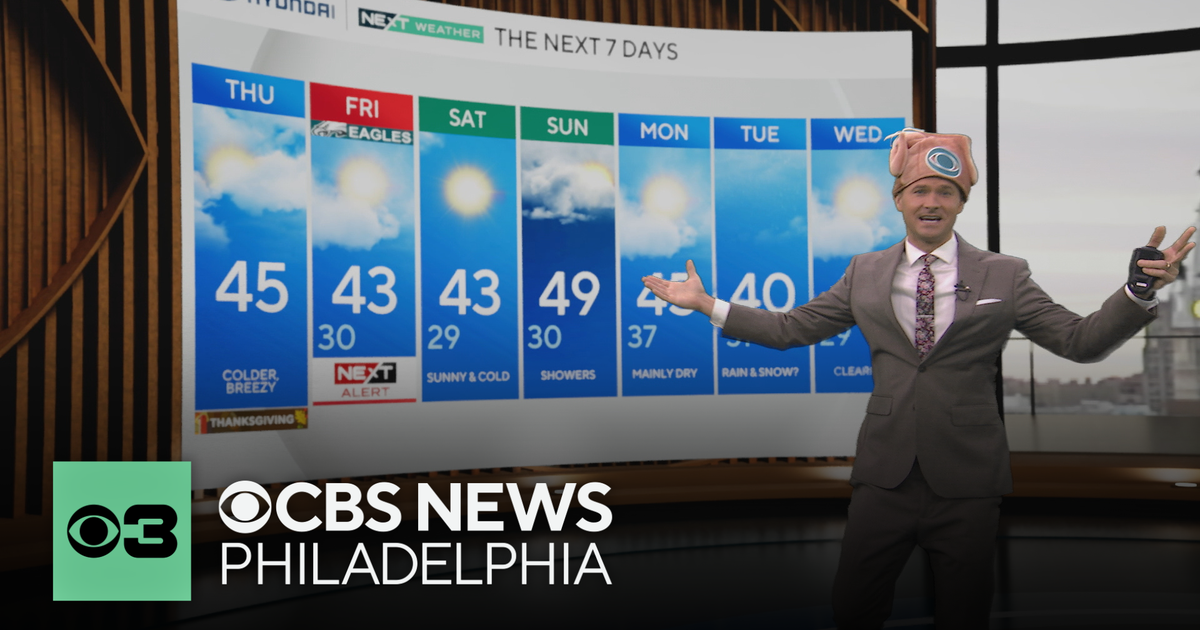 Colder and breezy Thanksgiving around Philadelphia, 40 mph wind gusts possible on Black Friday