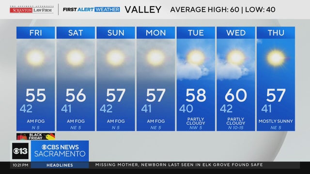 Thanksgiving evening Northern California weather forecast: Nov. 27, 2025
