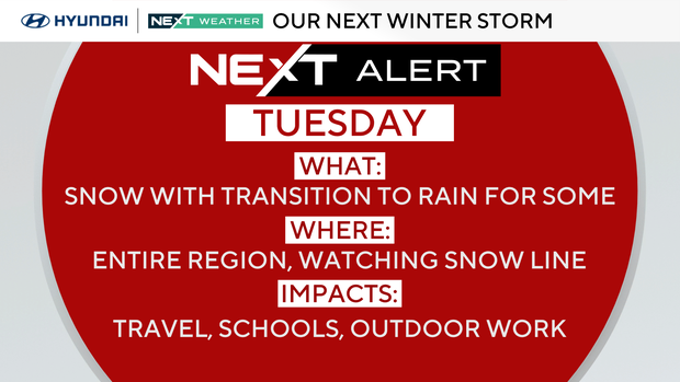 NEXT Weather Alert for Tuesday, Dec. 2 