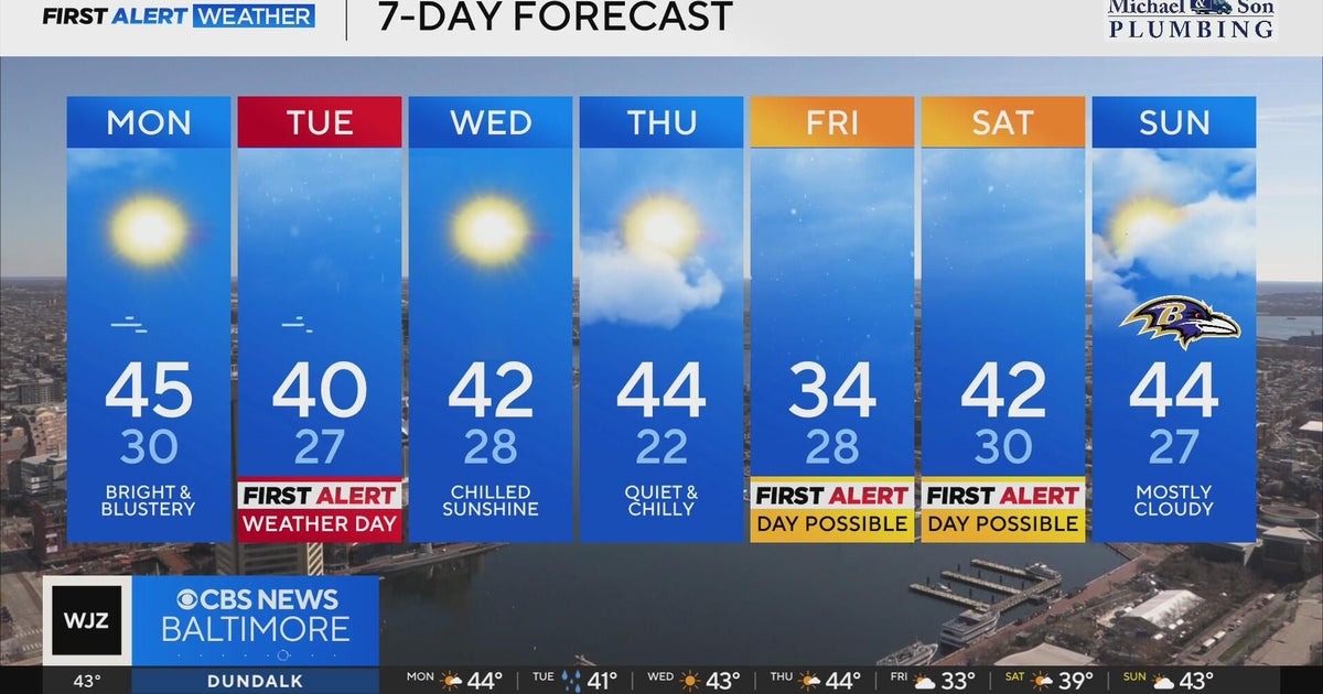 Winter weather expected to bring mix of rain, snow and ice in Maryland Tuesday