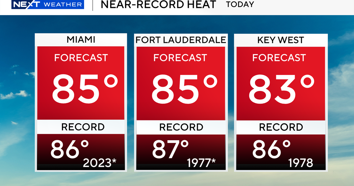South Florida heats up with near record warmth possible Tuesday before mild temperatures return