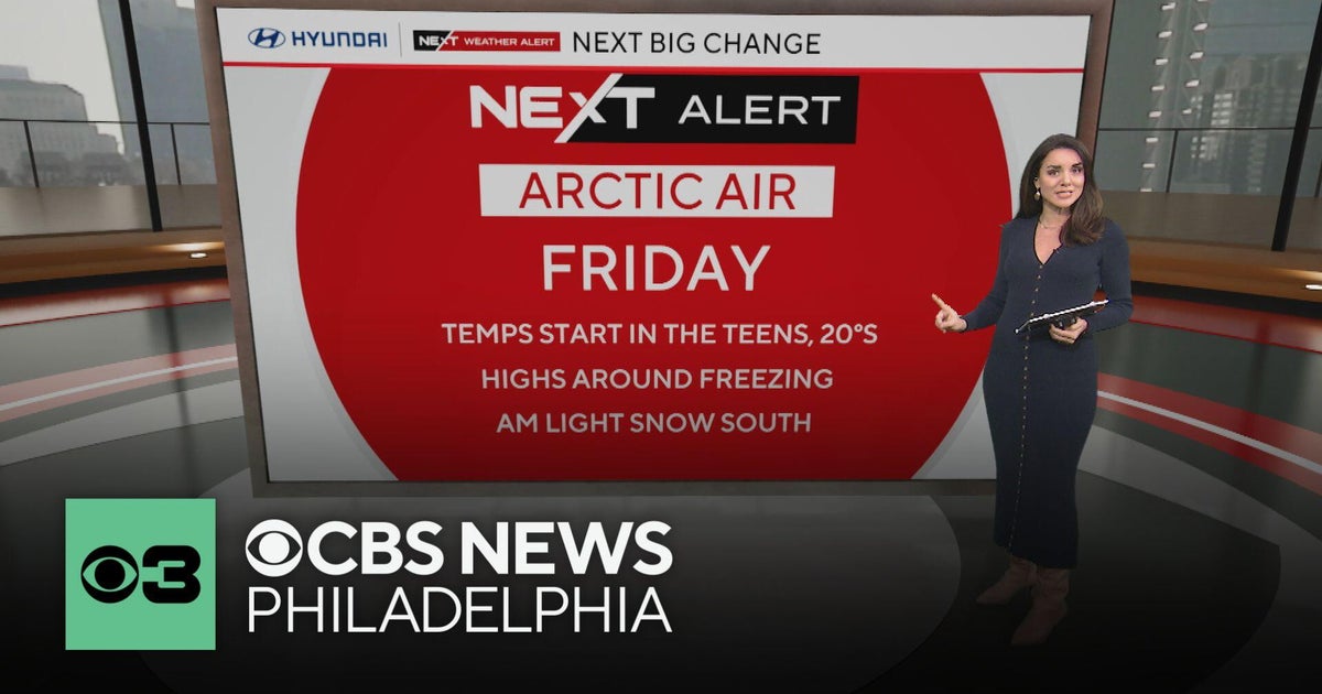 NEXT Weather maker brings temperatures near freezing in Philadelphia ...