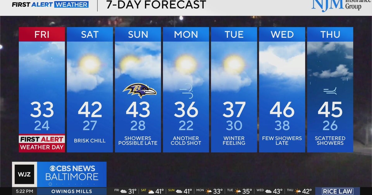 Cold with chance of snow Friday in Maryland - CBS Baltimore