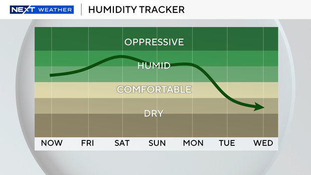humidex.png 