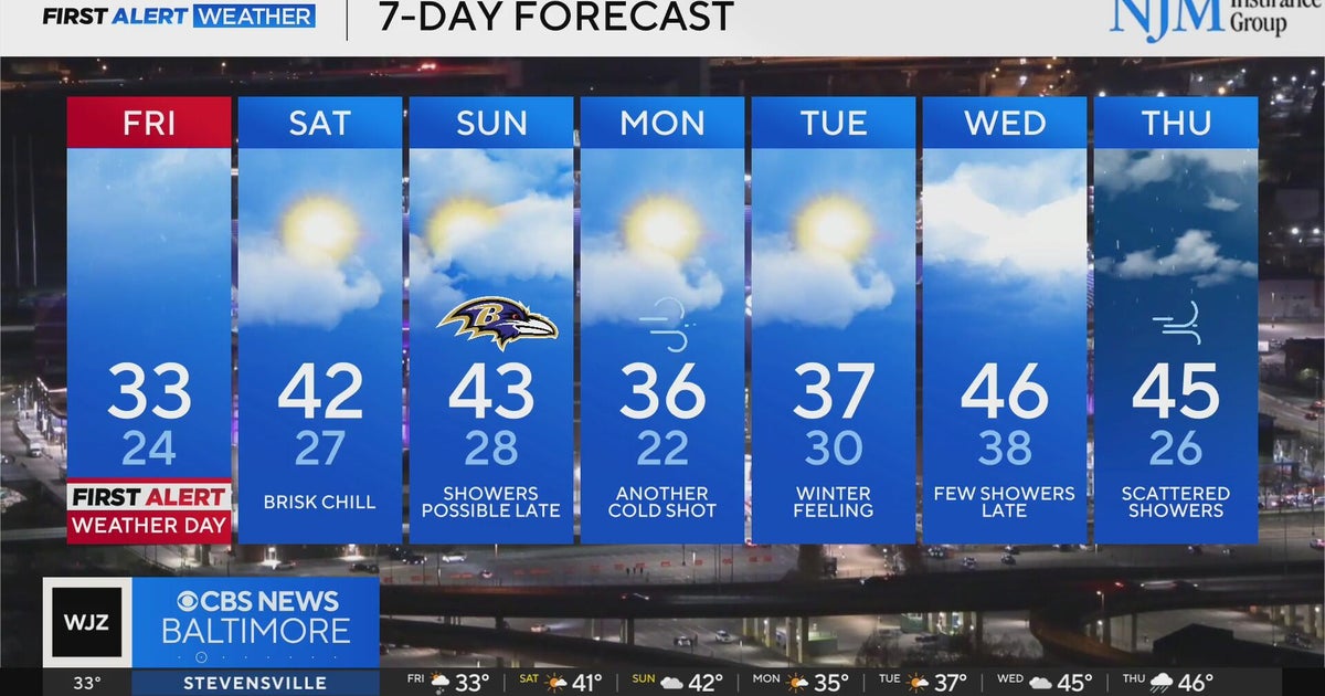 Snow, frigid temperatures on Friday in Maryland - CBS Baltimore