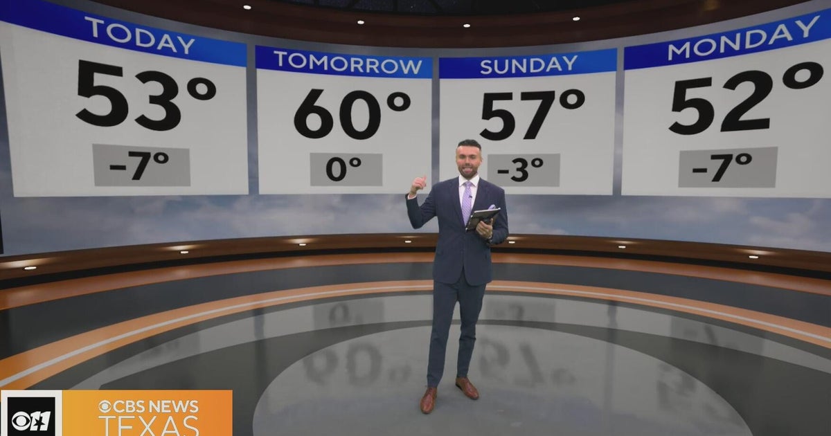 Temperatures in North Texas to warm up slightly for a nice weekend ...