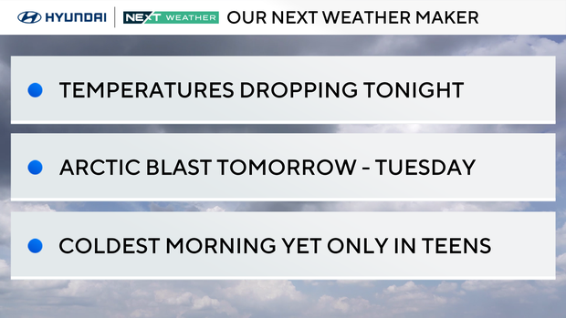 Weather headlines this week 