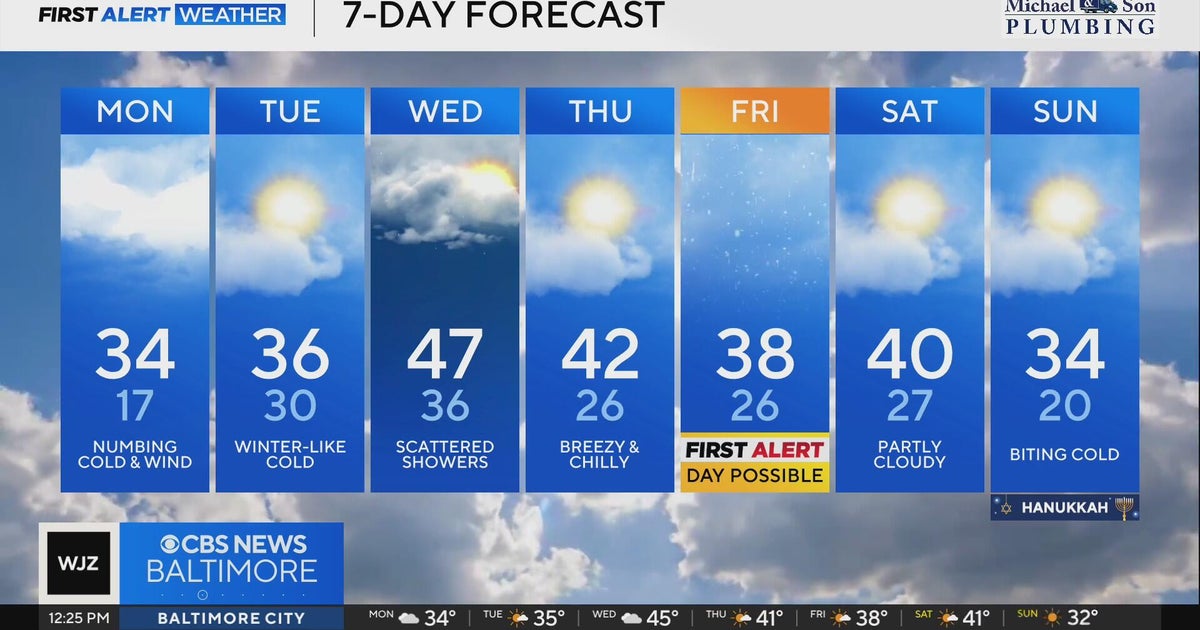 Cold weather expected to stick around Maryland through Thursday - CBS ...