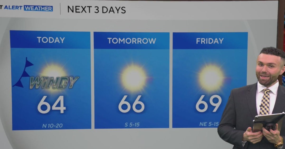 Slight cold front on the way to North Texas but above-average temps ...