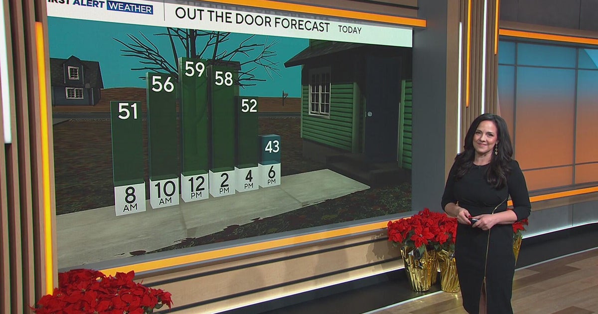 Warm and dry for the Denver metro area Saturday