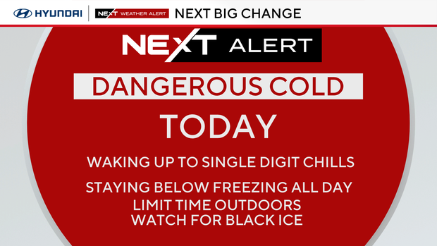 NEXT Weather Alert Day