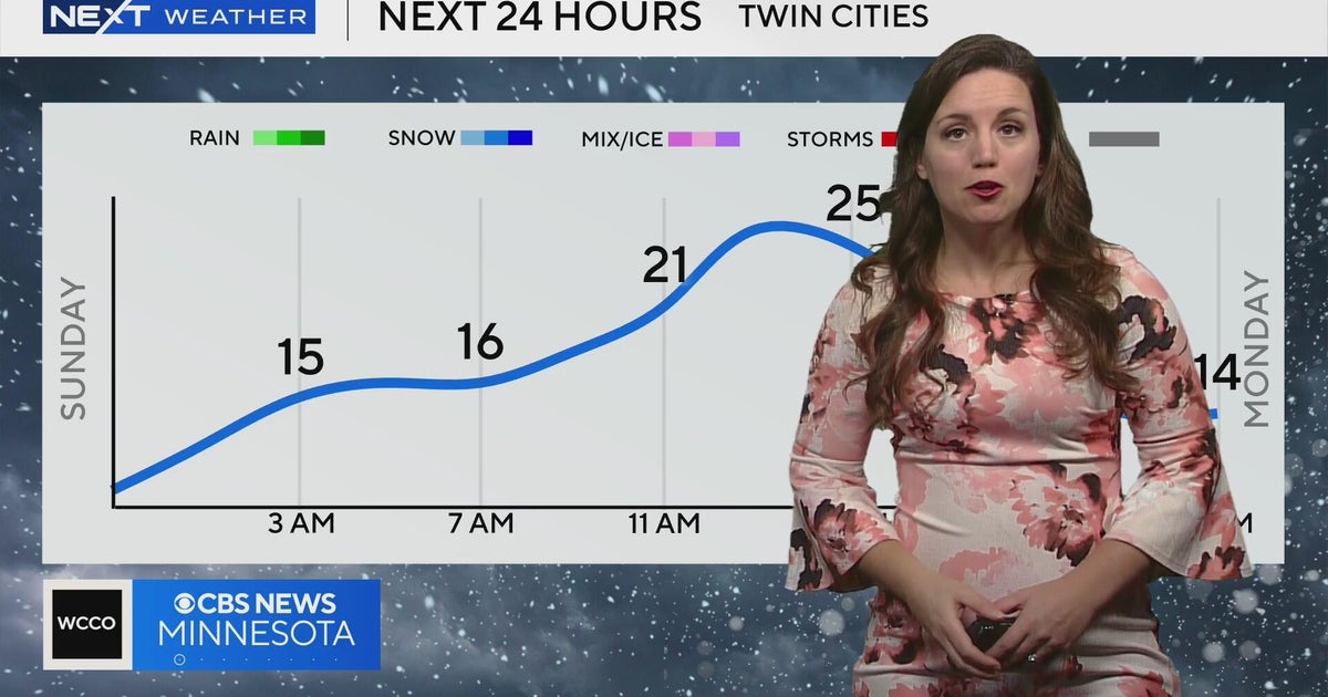 NEXT Weather: 11 p.m. report for Minnesota on Dec. 14, 2025