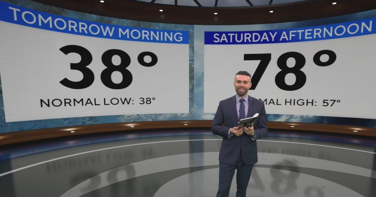Chilly mornings, mild afternoons usher North Texas into the weekend ...