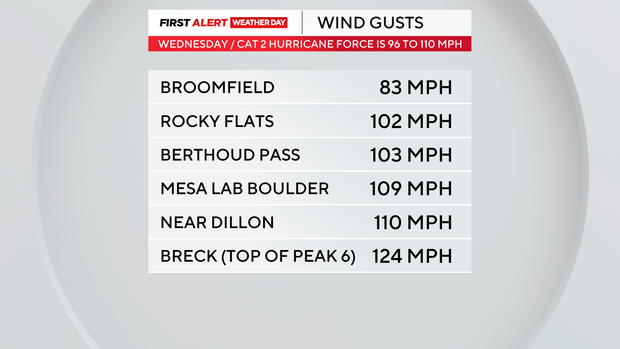 wind-gusts.png 