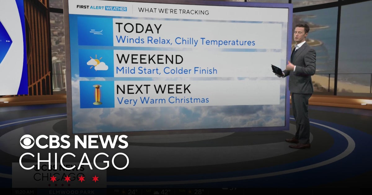 Chicago weather: Bitter cold returns on Friday