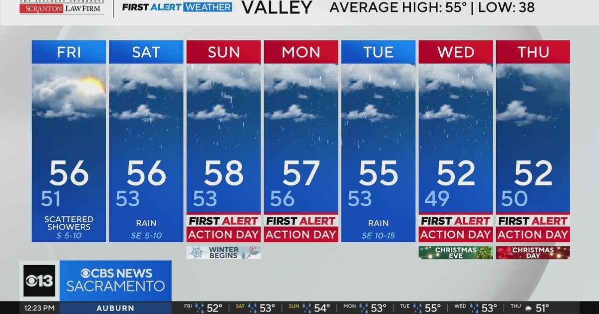Friday afternoon Northern California weather forecast - Dec. 19, 2025
