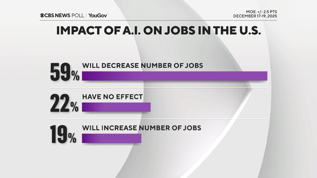 ai-and-jobs.png 