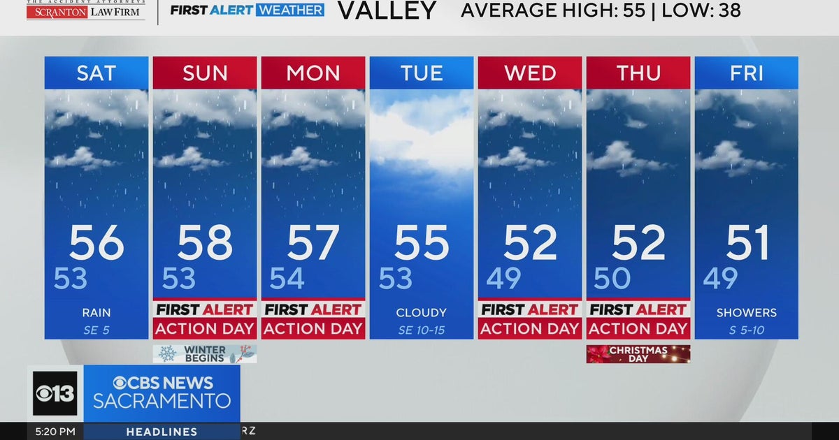 Friday evening weather forecast - Dec. 19, 2025