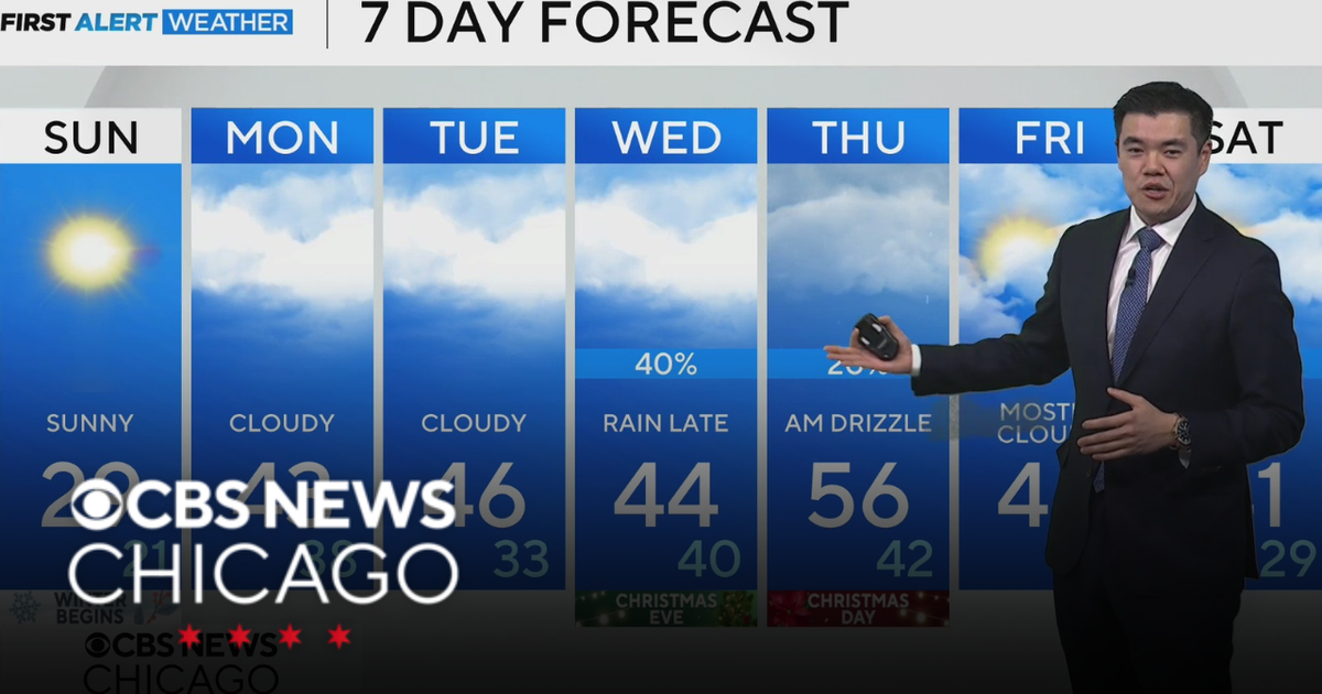 Chilly Saturday night for Bears game in Chicago