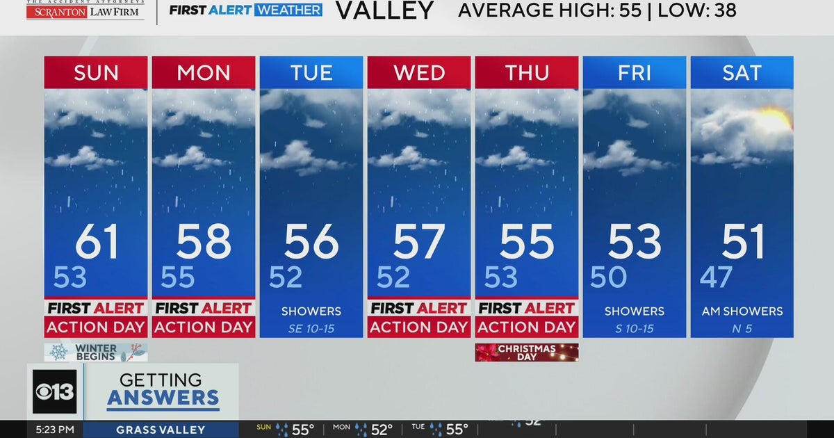 Saturday evening weather forecast - Dec. 20, 2025