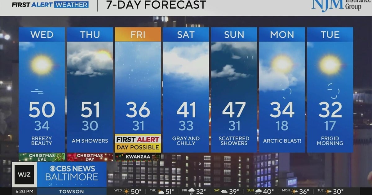 Chance of wet weather on Christmas in Maryland; wintry mix possible Friday