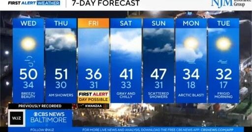 Chance of wet weather on Christmas in Maryland - CBS Baltimore