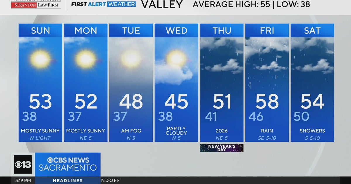 Saturday evening weather forecast - Dec. 27, 2025