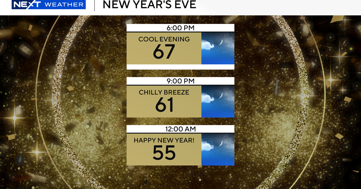 Cold temperatures pushing into South Florida ahead of New Years Eve