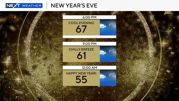 new-years-eve-forecast.png 