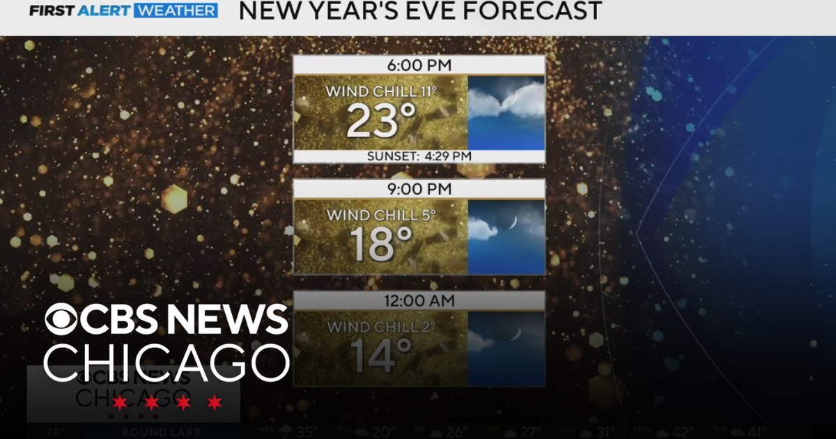 Bitter cold to ring in New Year in Chicago - CBS Chicago
