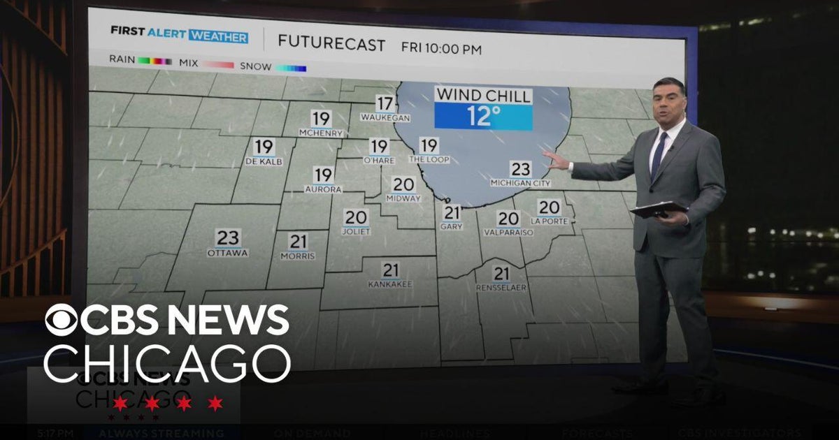Chicago weather: cloudy and cold Friday night