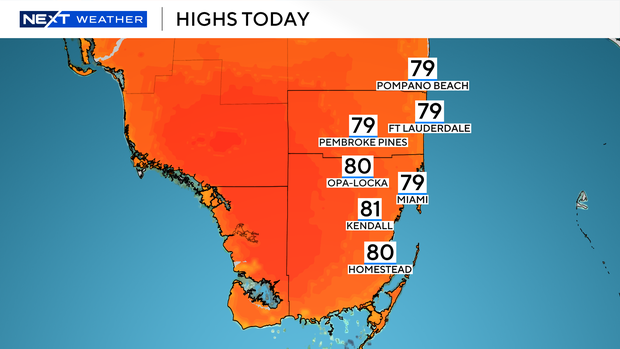 highs-today.png