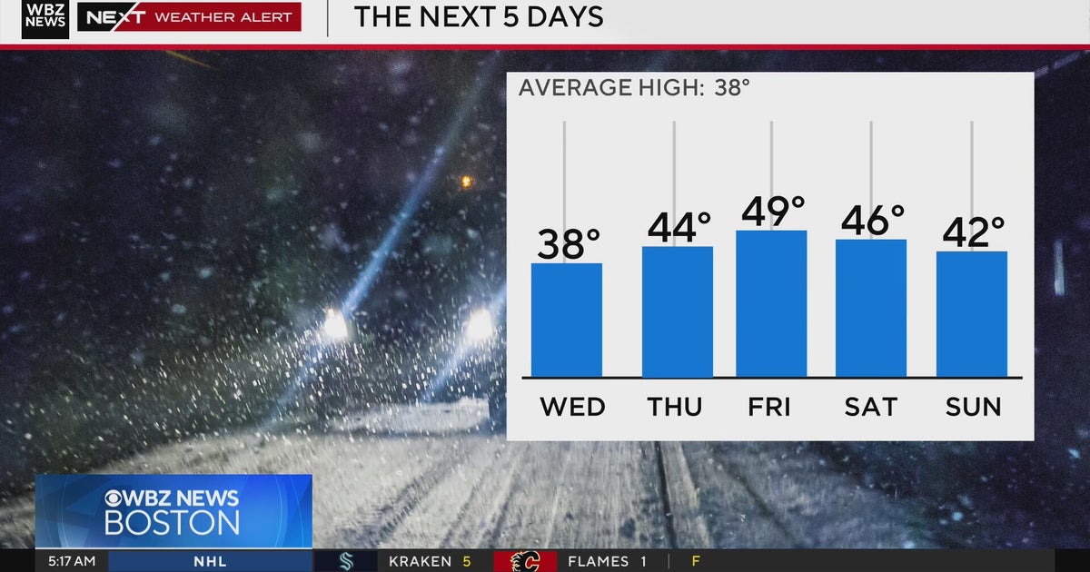 Next Weather: WBZ morning forecast for January 6, 2026