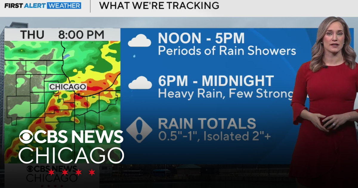 Rain showers Thursday afternoon - CBS Chicago