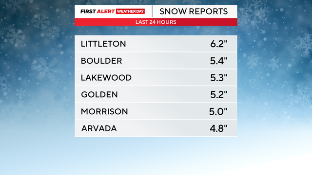 snow-totals.png 