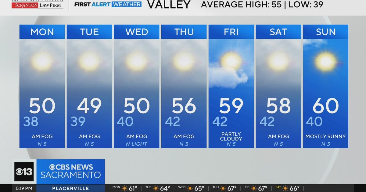 Sunday evening weather forecast - Jan. 11, 2026