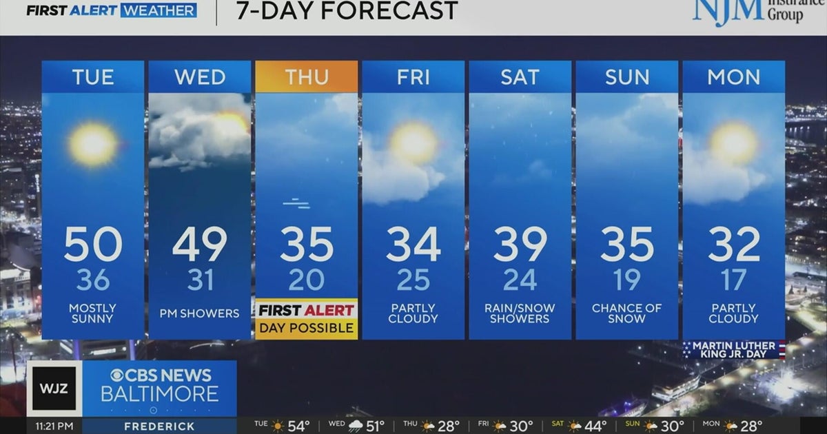 Pleasant winter weather continues in Maryland on Tuesday