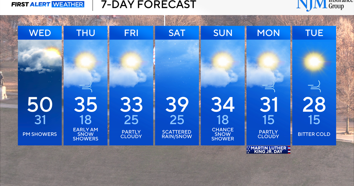 Cold weather, chances of snow are in Maryland's forecast