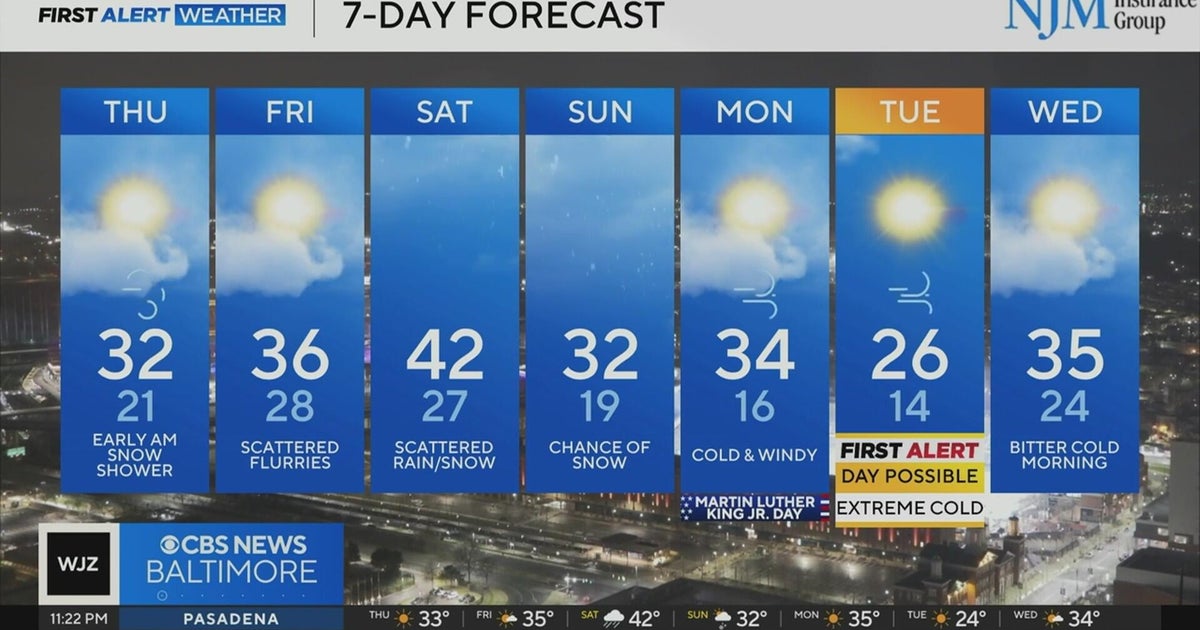 Colder temperatures return to Maryland this week - CBS Baltimore
