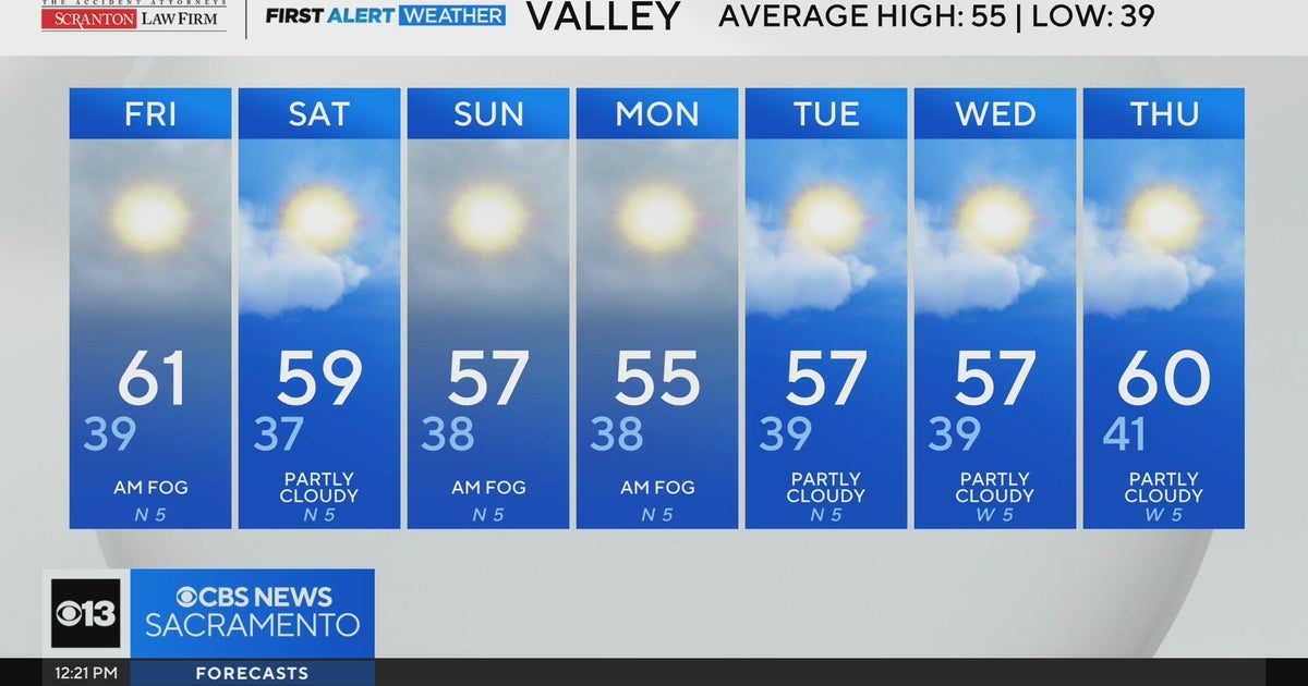 Thursday afternoon weather forecast - Jan. 15, 2026
