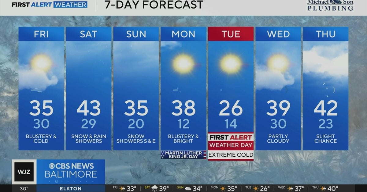 Snow, rain showers possible this weekend in Maryland - CBS Baltimore